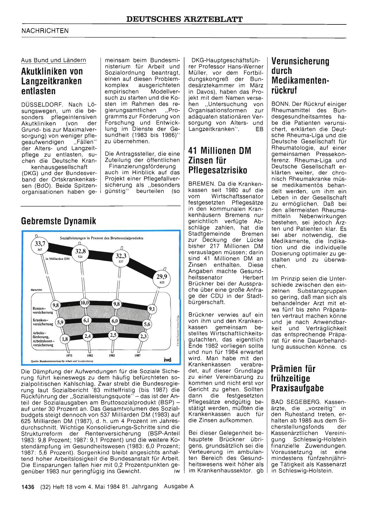 Vorschauseite 1: Prämien für frühzeitige Praxisaufgabe