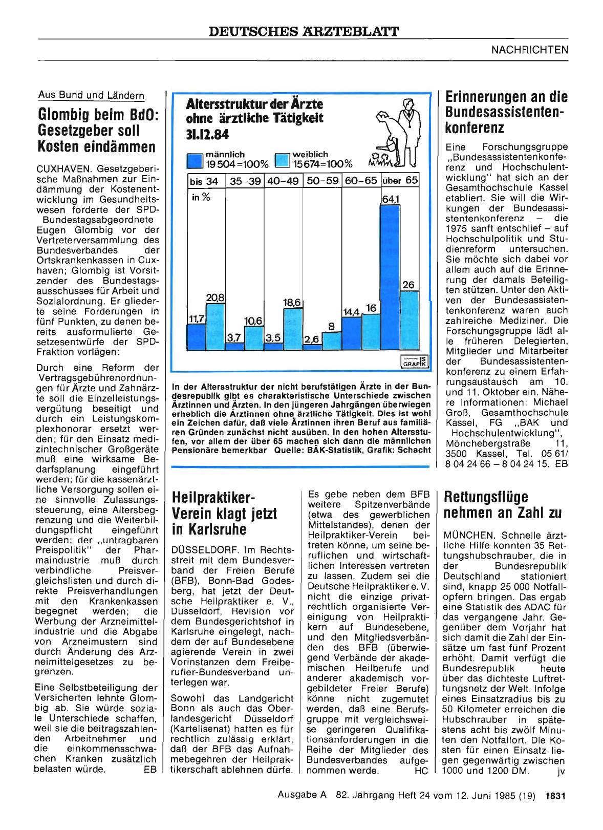 Vorschauseite 1: Erinnerungen an die Bundesassistentenkonferenz