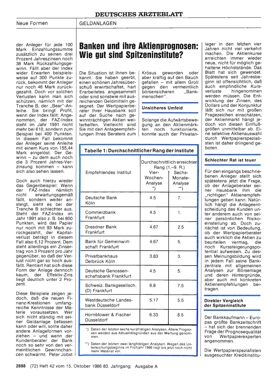 Vorschauseite 1: Banken und ihre Aktienprognosen: Wie gut sind Spitzeninstitute?