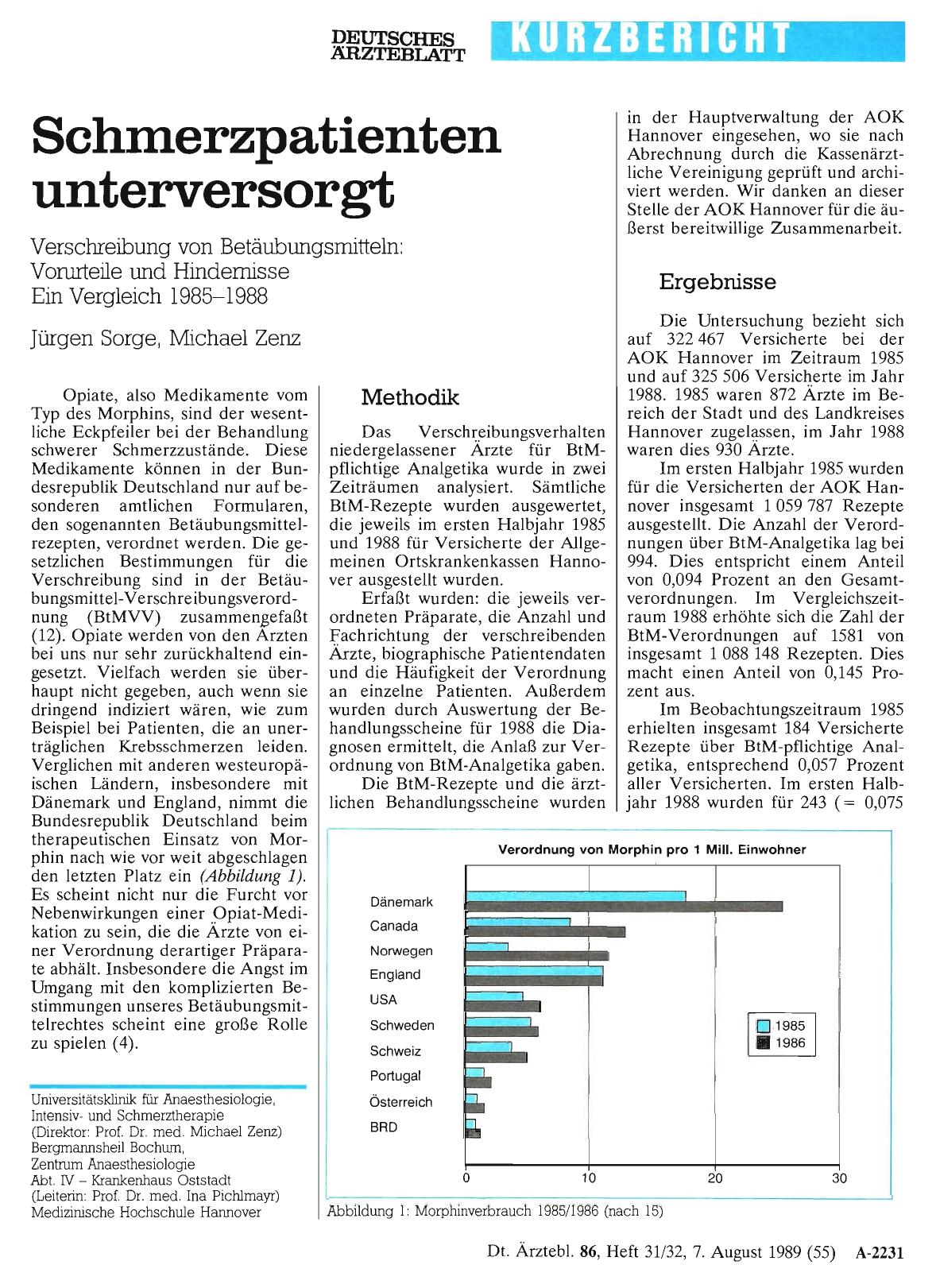 Vorschauseite 1: Schmerzpatienten unterversorgt