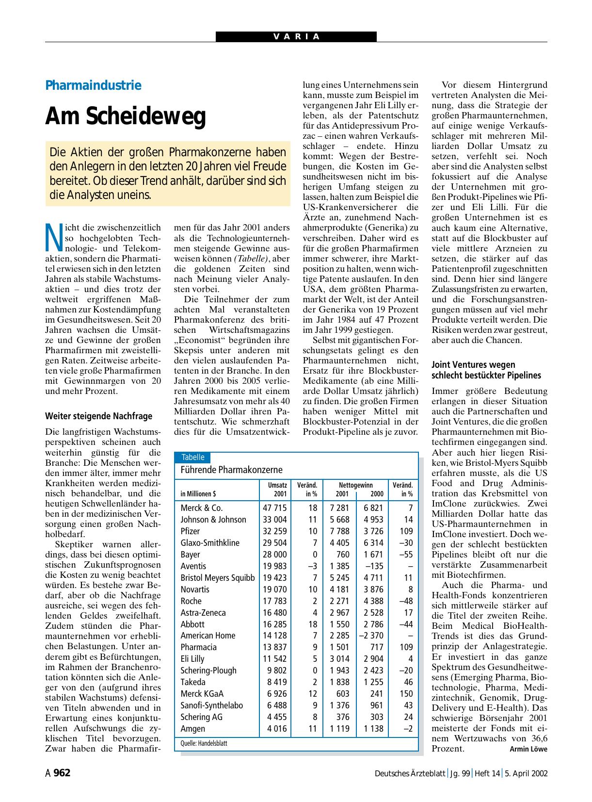 Vorschauseite 1: Pharmaindustrie: Am Scheideweg