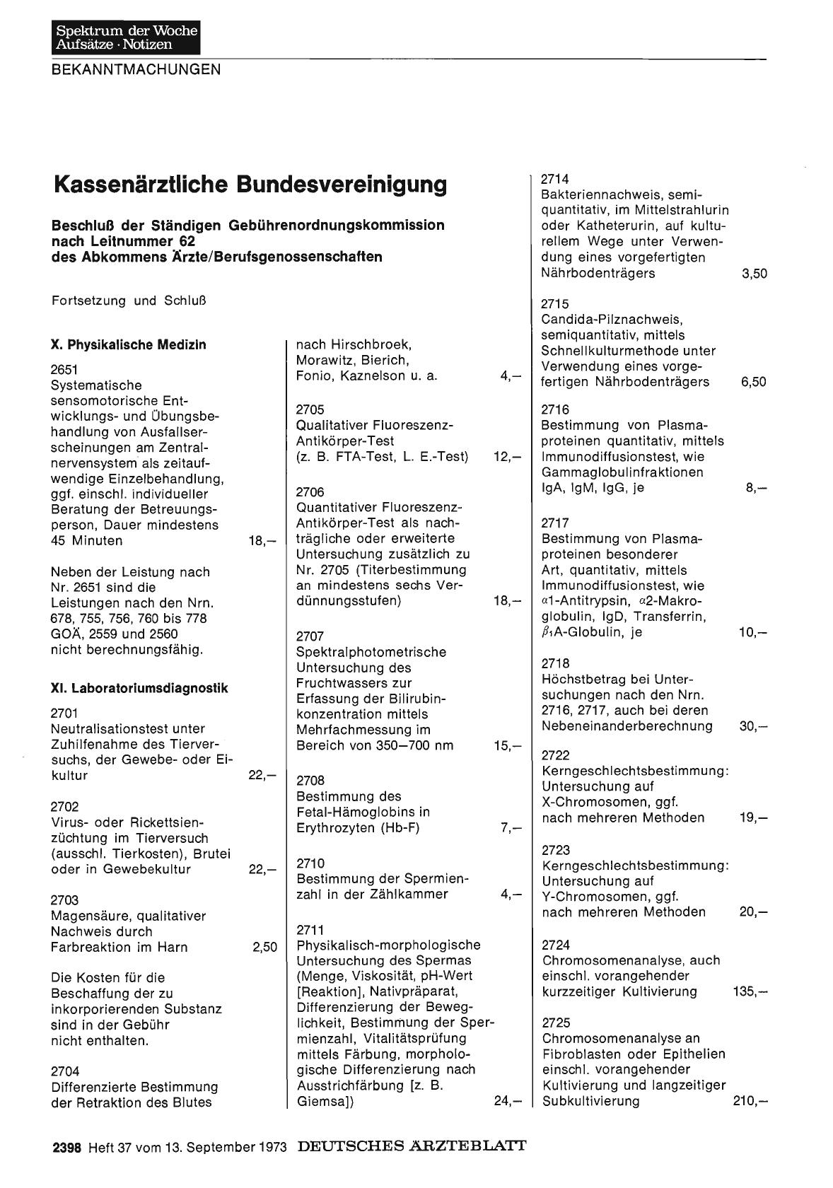Vorschauseite 1: Kassenärztliche Bundesvereinigung
