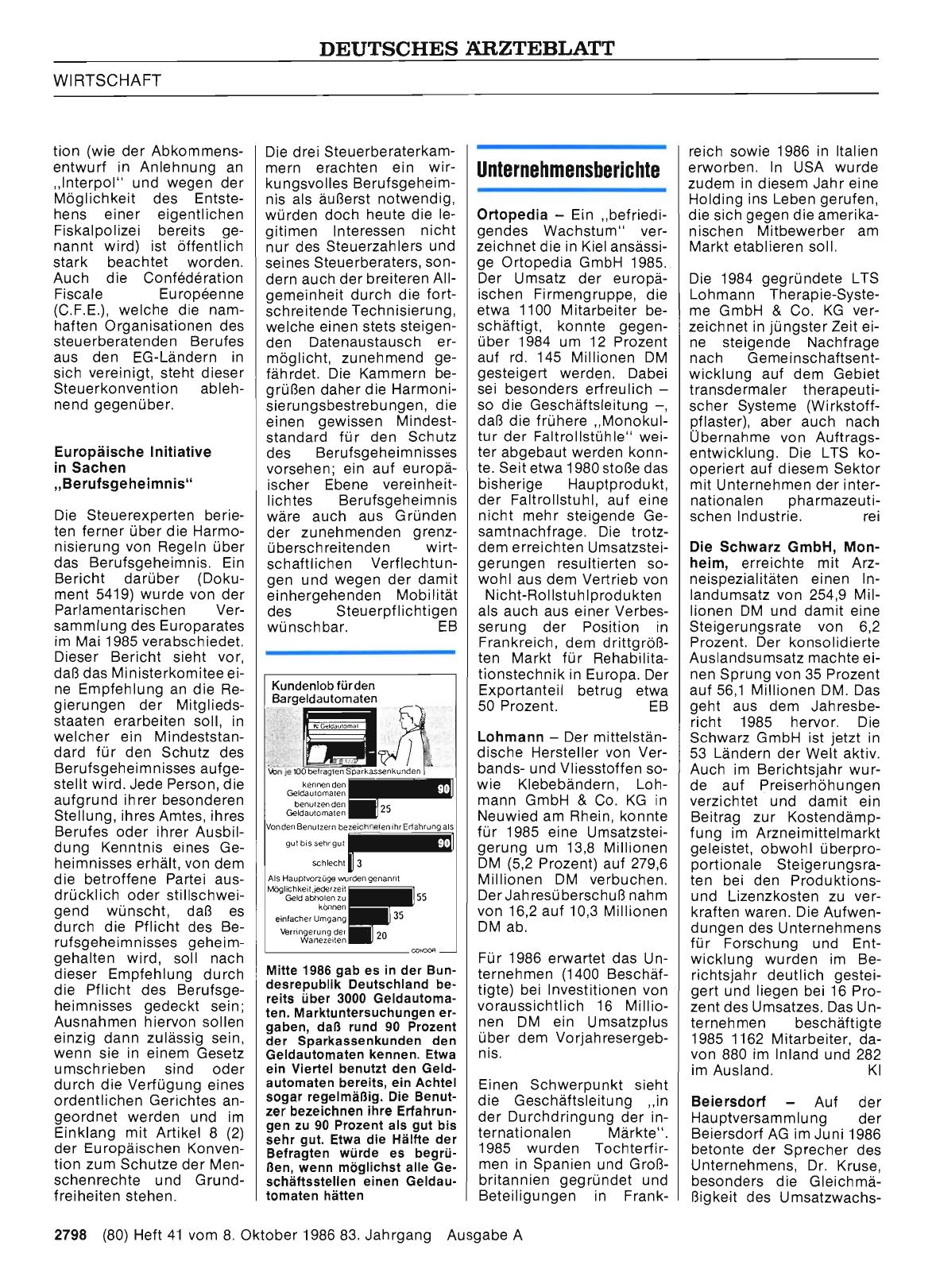 Vorschauseite 1: Unternehmensberichte: Beiersdorf