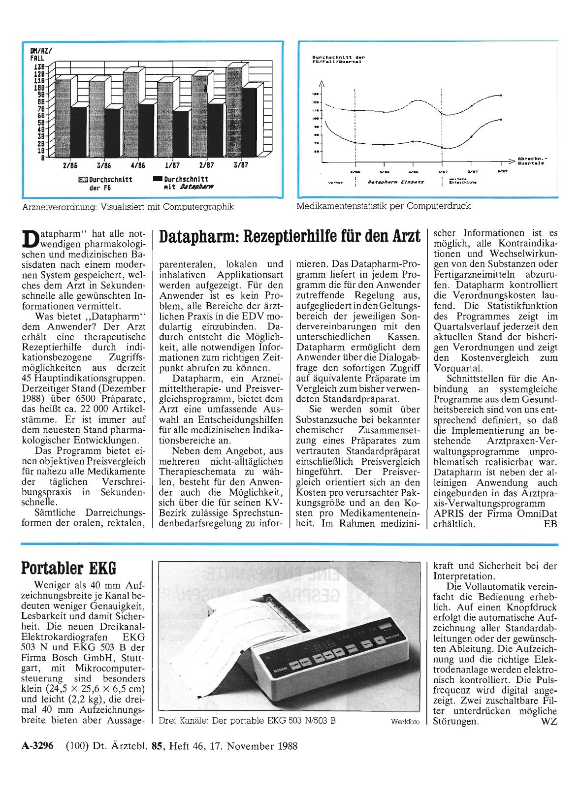 Vorschauseite 1: Portabler EKG