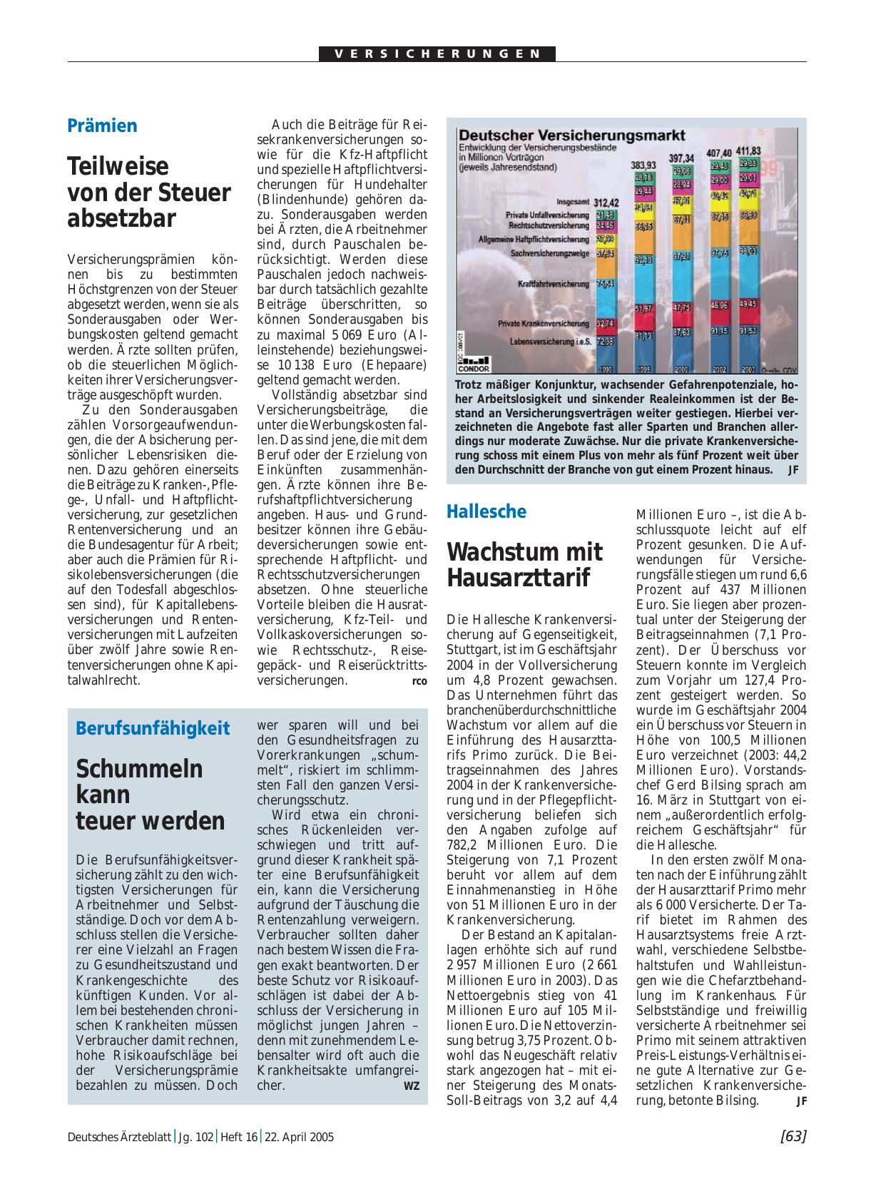 Vorschauseite 1: Deutscher Versicherungsmarkt