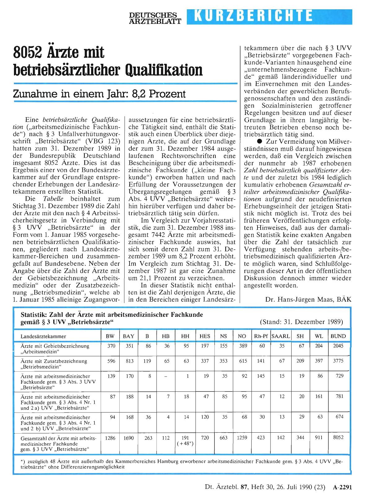 Vorschauseite 1: 8052 Ärzte mit betriebsärztlicher Qualifikation