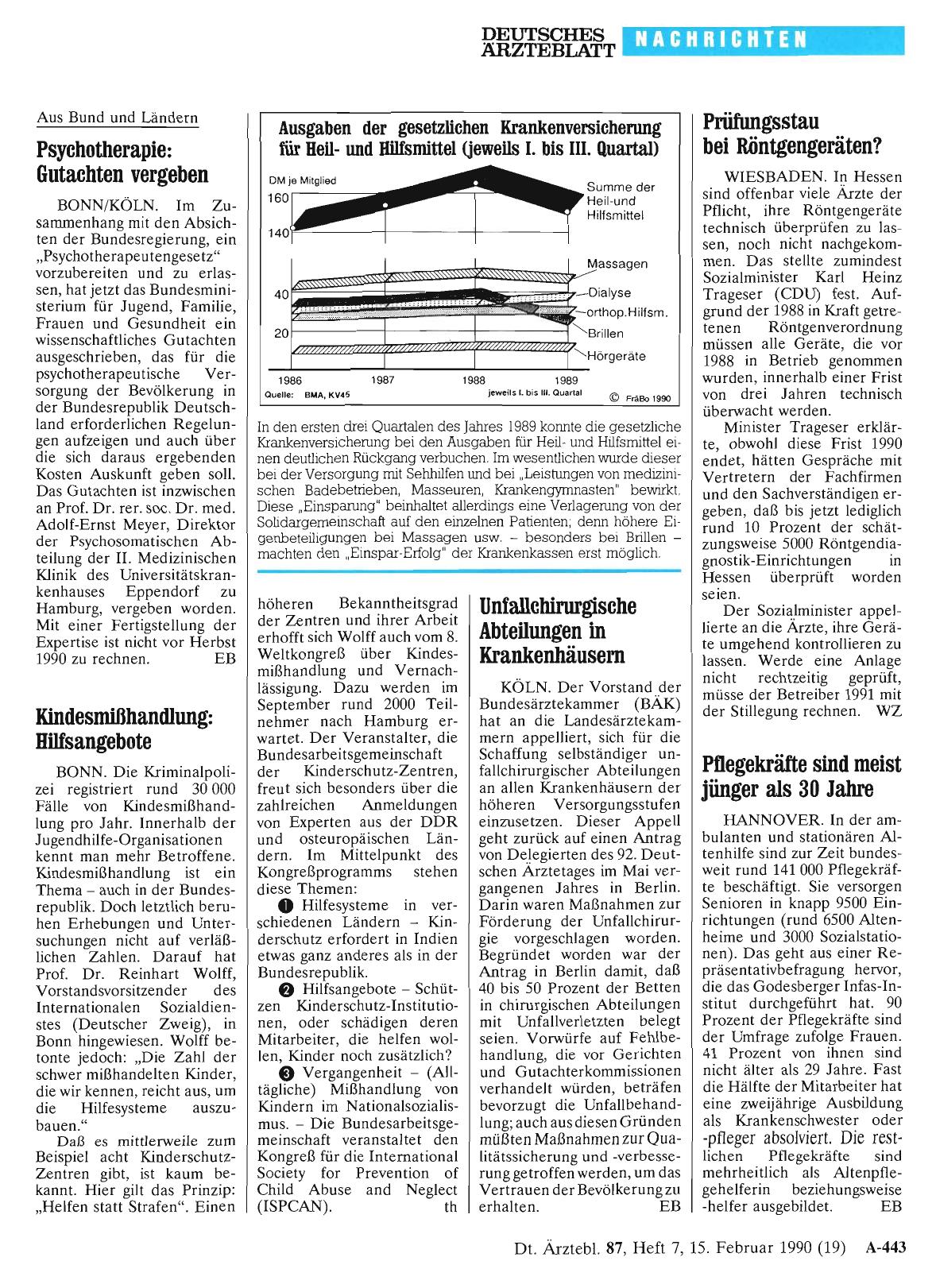 Vorschauseite 1: Pflegekräfte sind meist jünger als 30 Jahre