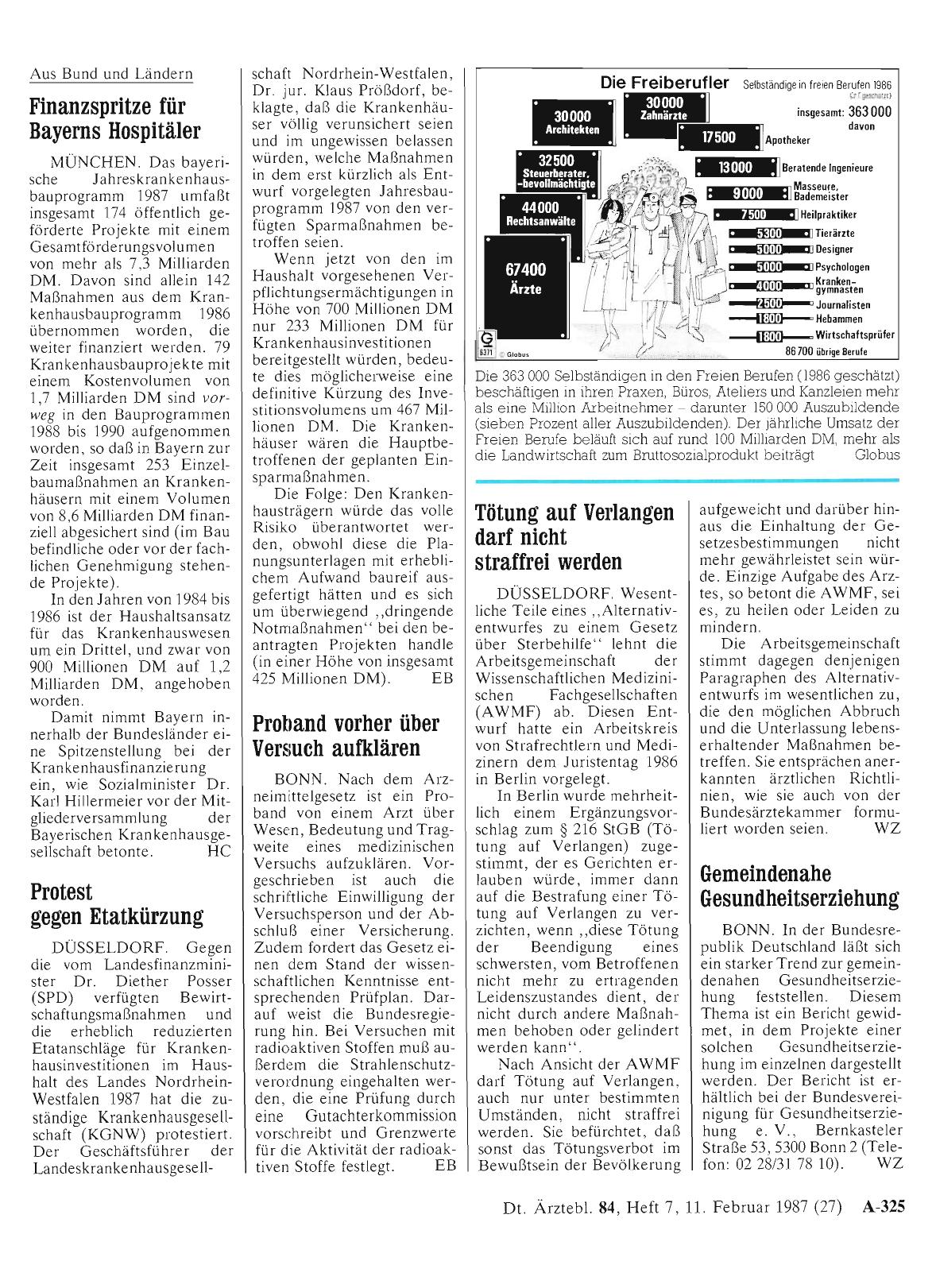 Vorschauseite 1: Tötung auf Verlangen darf nicht straffrei werden