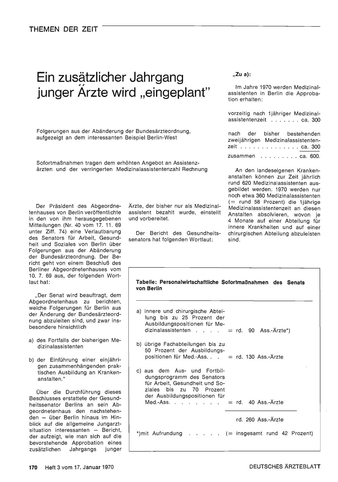 Vorschauseite 1: Ein zusätzlicher Jahrgang junger Ärzte wird „eingeplant"