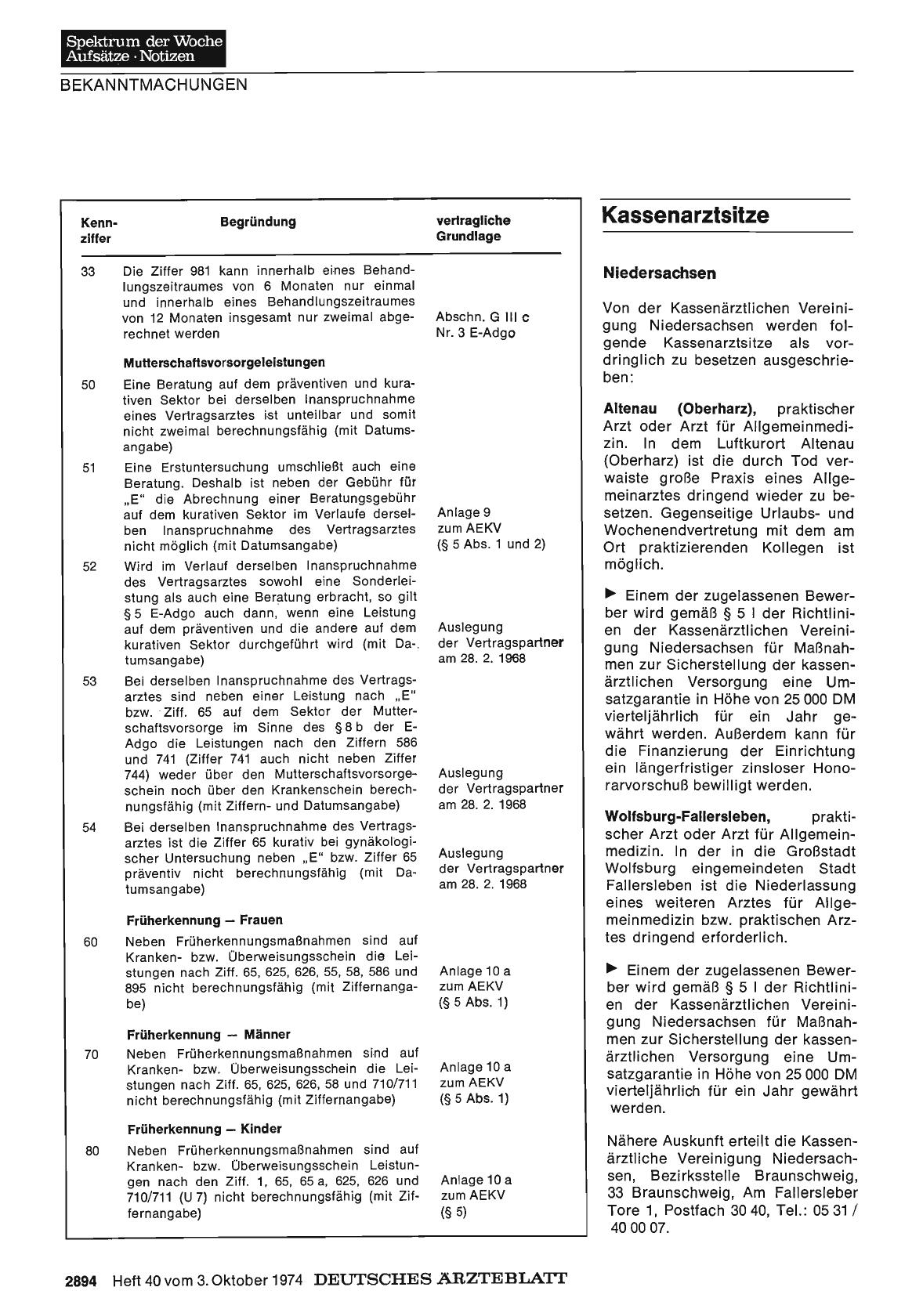 Vorschauseite 1: Kassenarztsitze