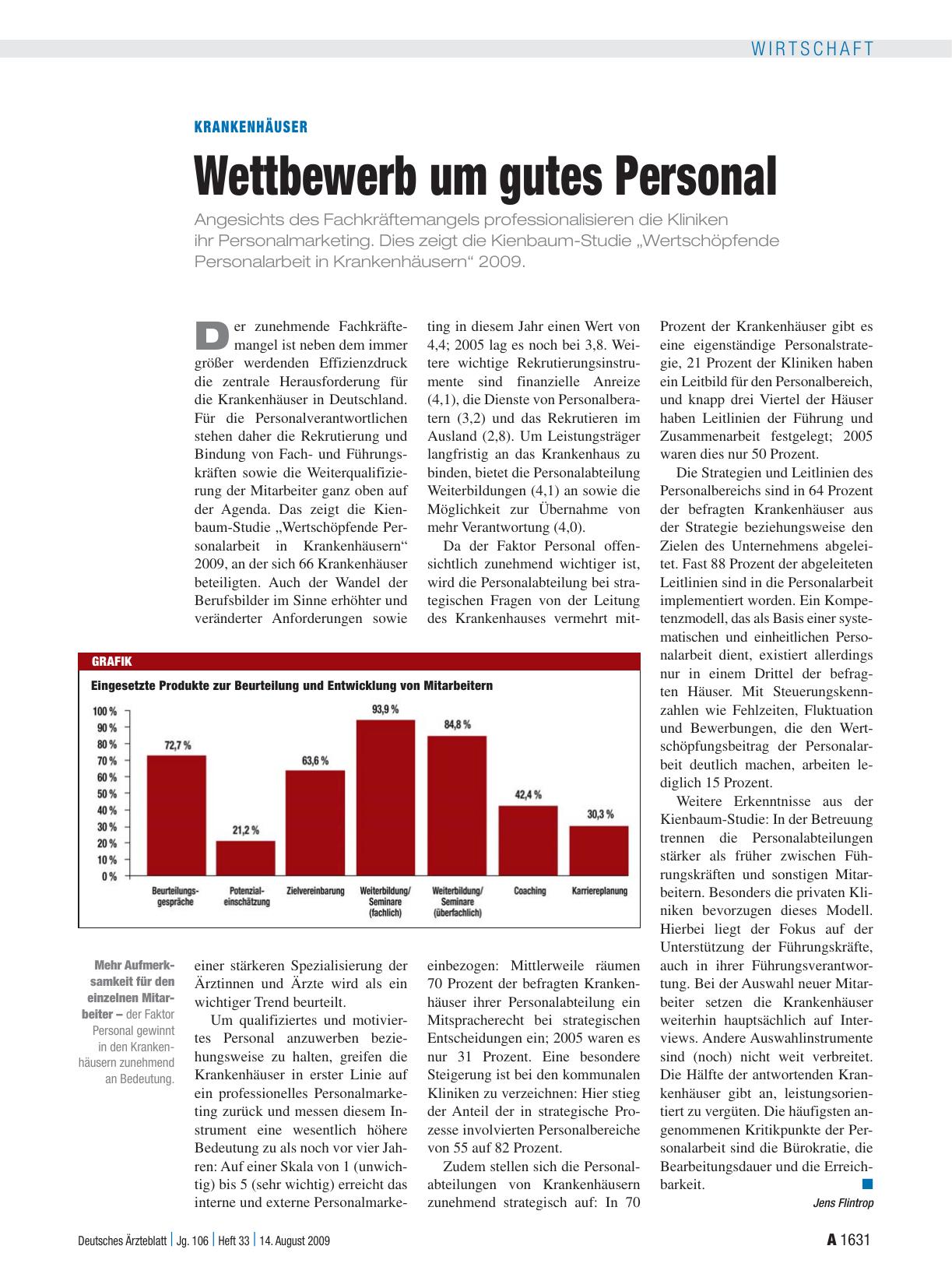 Vorschauseite 1: Krankenhäuser: Wettbewerb um gutes Personal