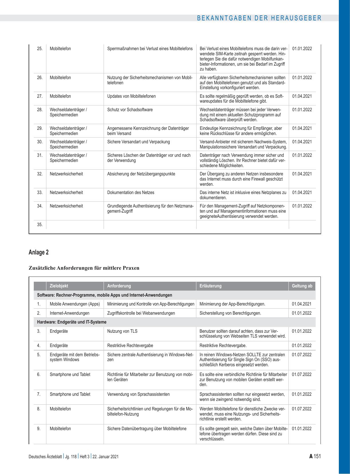 Vorschauseite 3: Richtlinie nach § 75b SGB V über die Anforderungen zur Gewährleistung der IT-Sicherheit