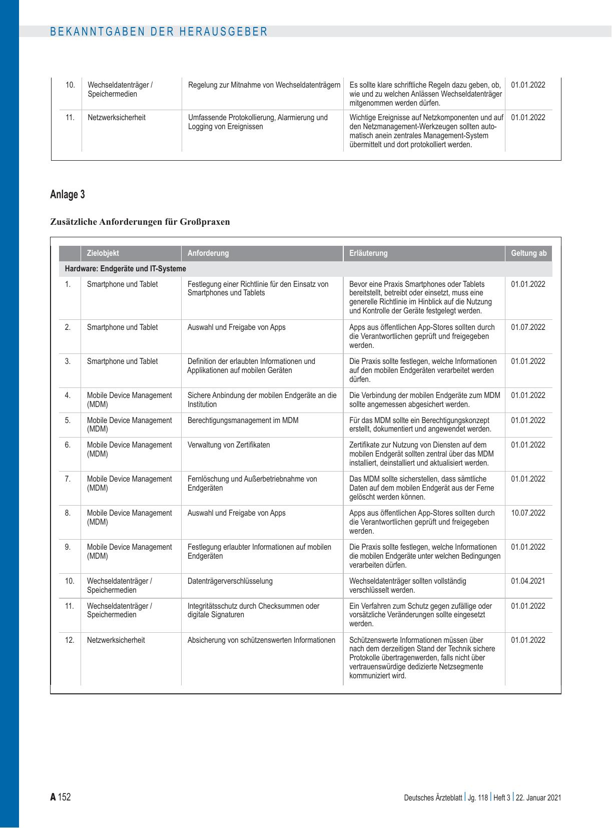 Vorschauseite 4: Richtlinie nach § 75b SGB V über die Anforderungen zur Gewährleistung der IT-Sicherheit