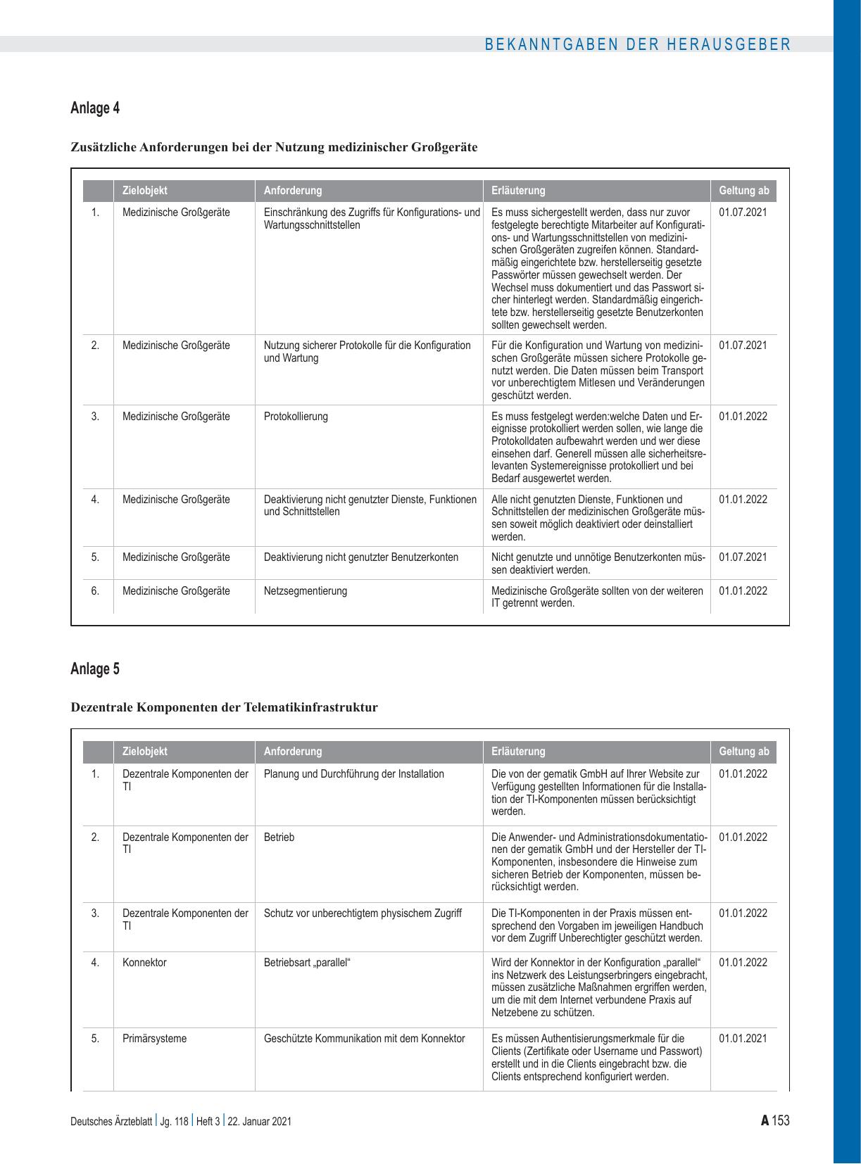 Vorschauseite 5: Richtlinie nach § 75b SGB V über die Anforderungen zur Gewährleistung der IT-Sicherheit