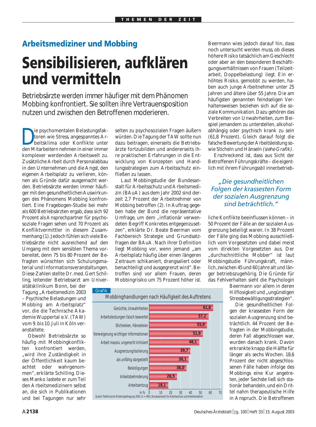 Vorschauseite 1: Arbeitsmediziner und Mobbing: Sensibilisieren, aufklären und vermitteln