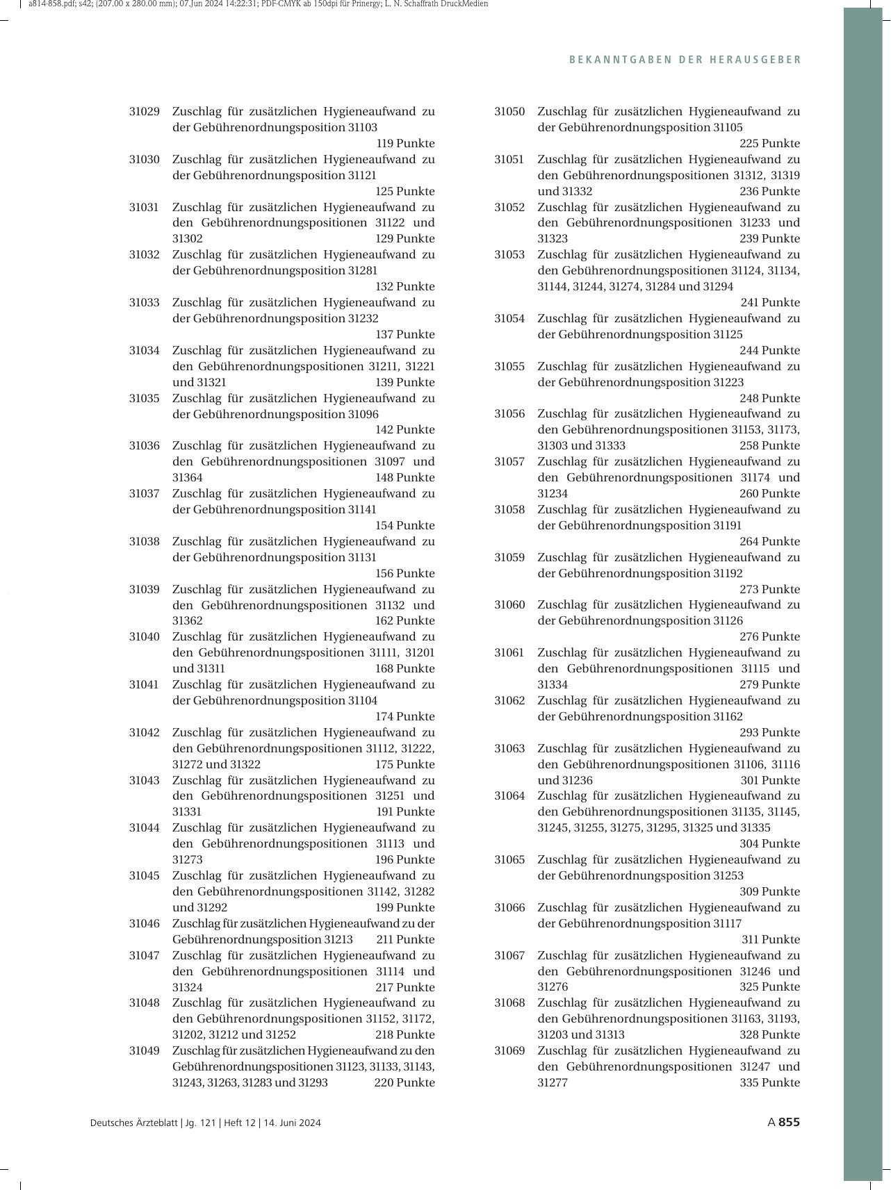 Vorschauseite 2: Beschluss des Bewertungsausschusses nach § 87 Abs. 1 Satz 1 SGB V in seiner 716. Sitzung (schriftliche Beschlussfassung)