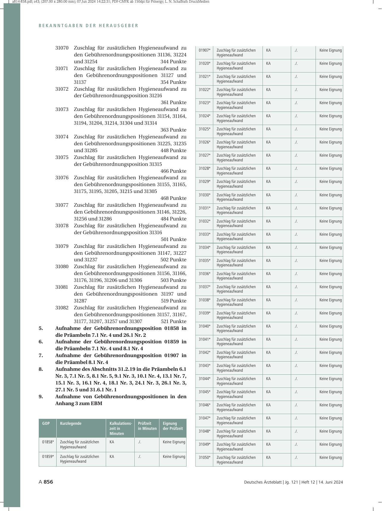 Vorschauseite 3: Beschluss des Bewertungsausschusses nach § 87 Abs. 1 Satz 1 SGB V in seiner 716. Sitzung (schriftliche Beschlussfassung)