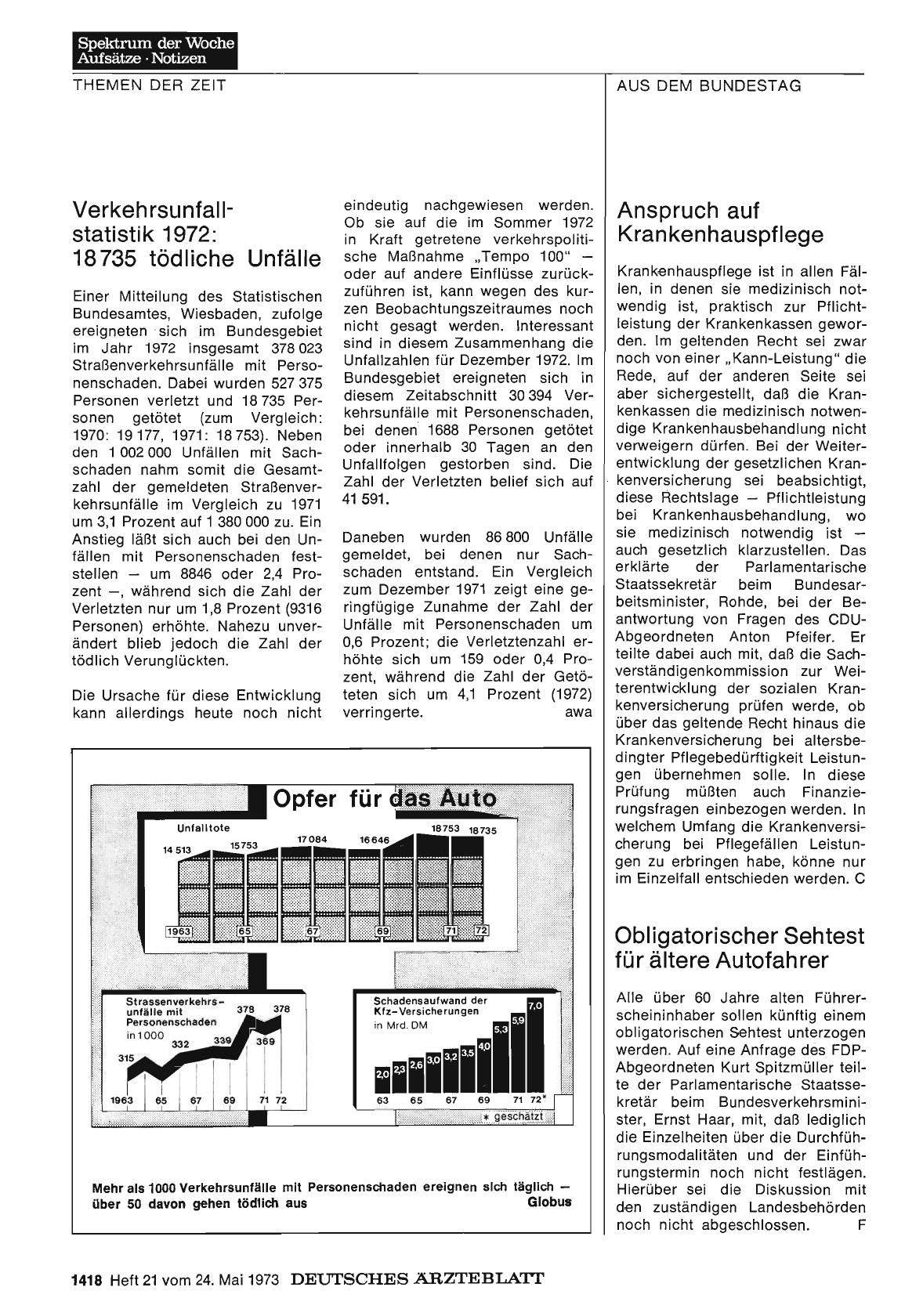 Vorschauseite 1: Verkehrsunfallstatistik 1972: 18 735 tödliche Unfälle