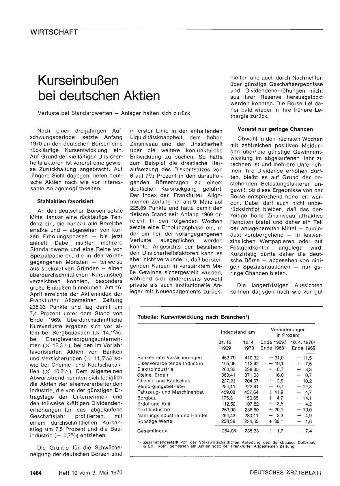 Vorschauseite 1: Kurseinbußen bei deutschen Aktien