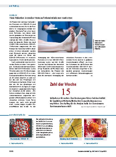 Vorschauseite 1: COVID-19: Viele Patienten in zweiter Welle auf Intensivstationen verstorben