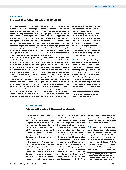 Vorschauseite 1: Lungenkrebs: Durvalumab wirksam im Stadium III des NSCLC