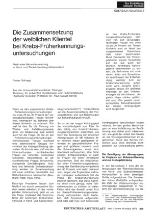 Vorschauseite 1: Die Zusammensetzung der weiblichen Klientel bei Krebs-Früherkennungsuntersuchungen