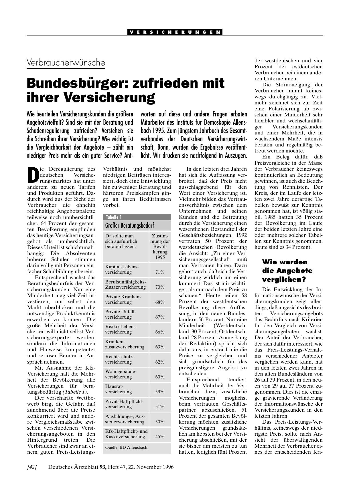 Vorschauseite 1: Verbraucherwünsche: Bundesbürger zufrieden mit ihrer Versicherung