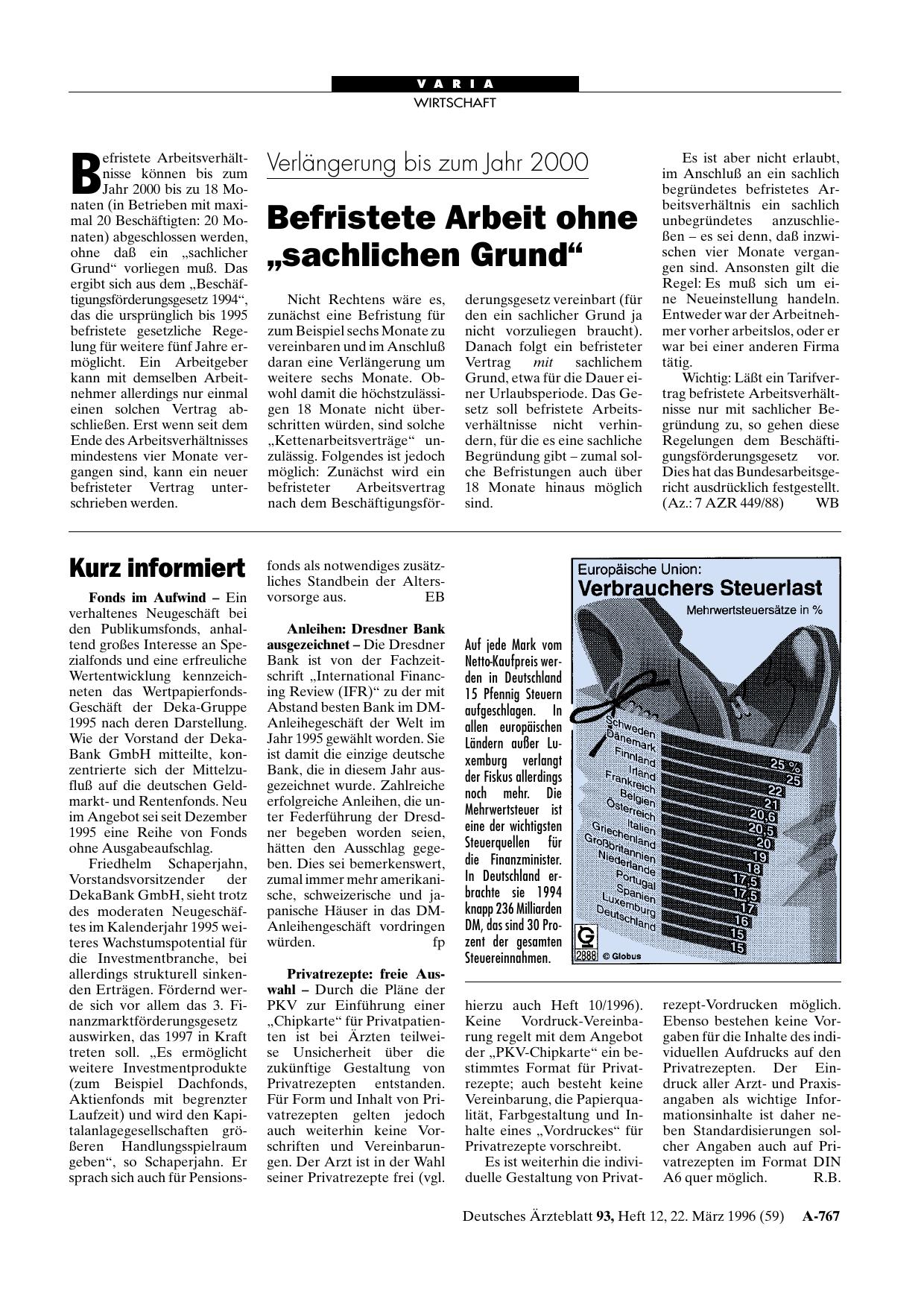 Vorschauseite 1: Verlängerung bis zum Jahr 2000: Befristete Arbeit ohne „sachlichen Grund“