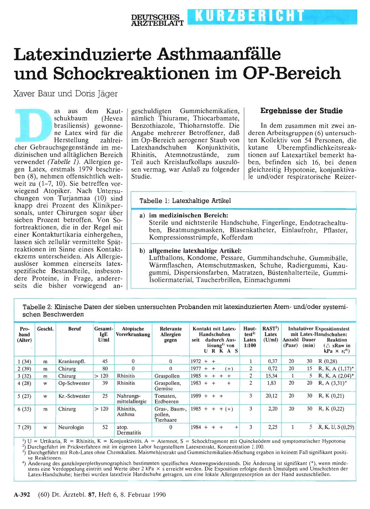 Vorschauseite 1: Latexinduzierte Asthmaanfälle und Schockreaktionen im OP-Bereich
