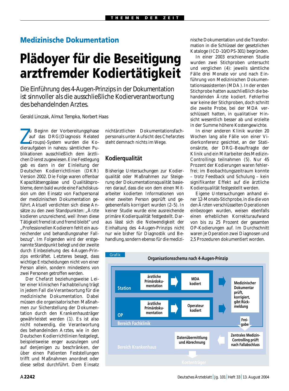 Vorschauseite 1: Medizinische Dokumentation: Plädoyer für die Beseitigung arztfremder Kodiertätigkeit