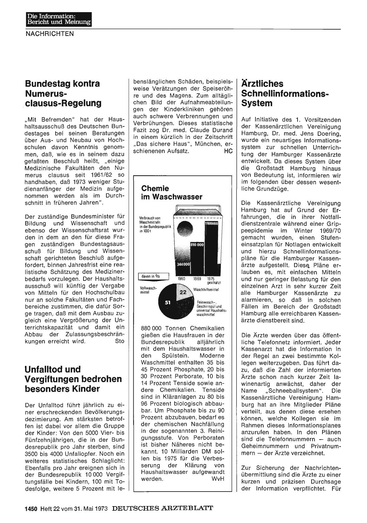 Vorschauseite 1: Chemie im Waschwasser