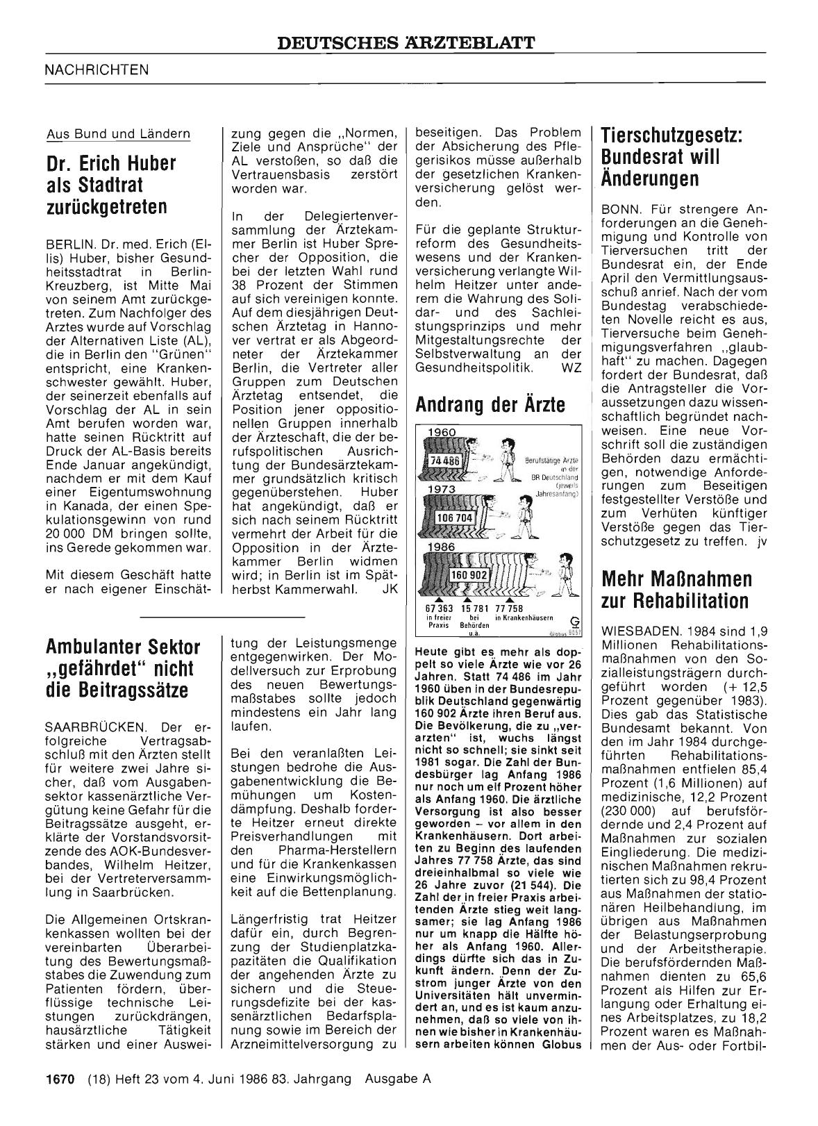 Vorschauseite 1: Tierschutzgesetz: Bundesrat will Änderungen