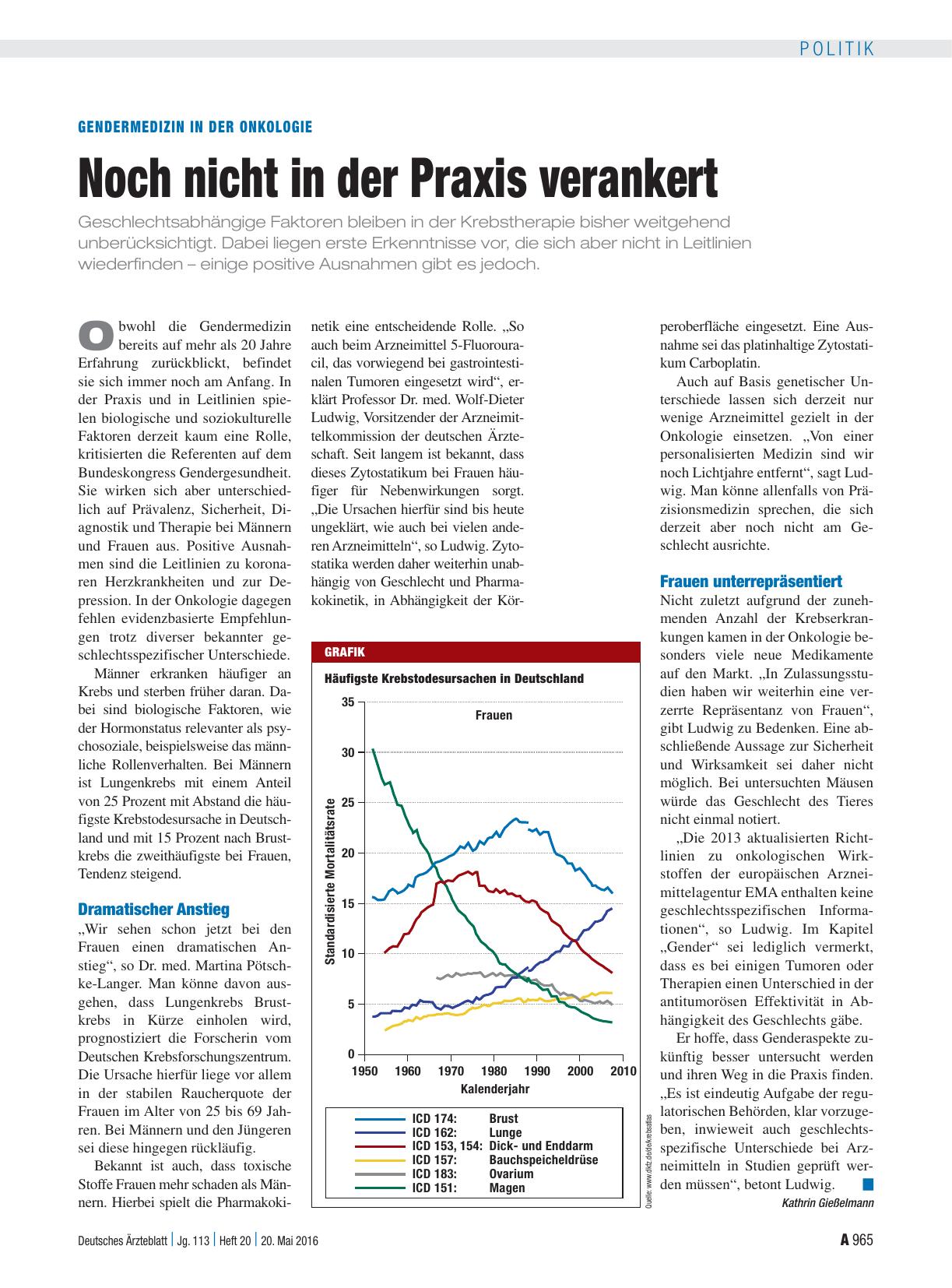 Vorschauseite 1: Gendermedizin in der Onkologie: Noch nicht in der Praxis verankert