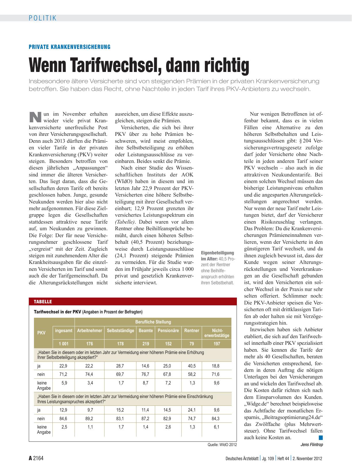 Vorschauseite 1: Private Krankenversicherung: Wenn Tarifwechsel, dann richtig