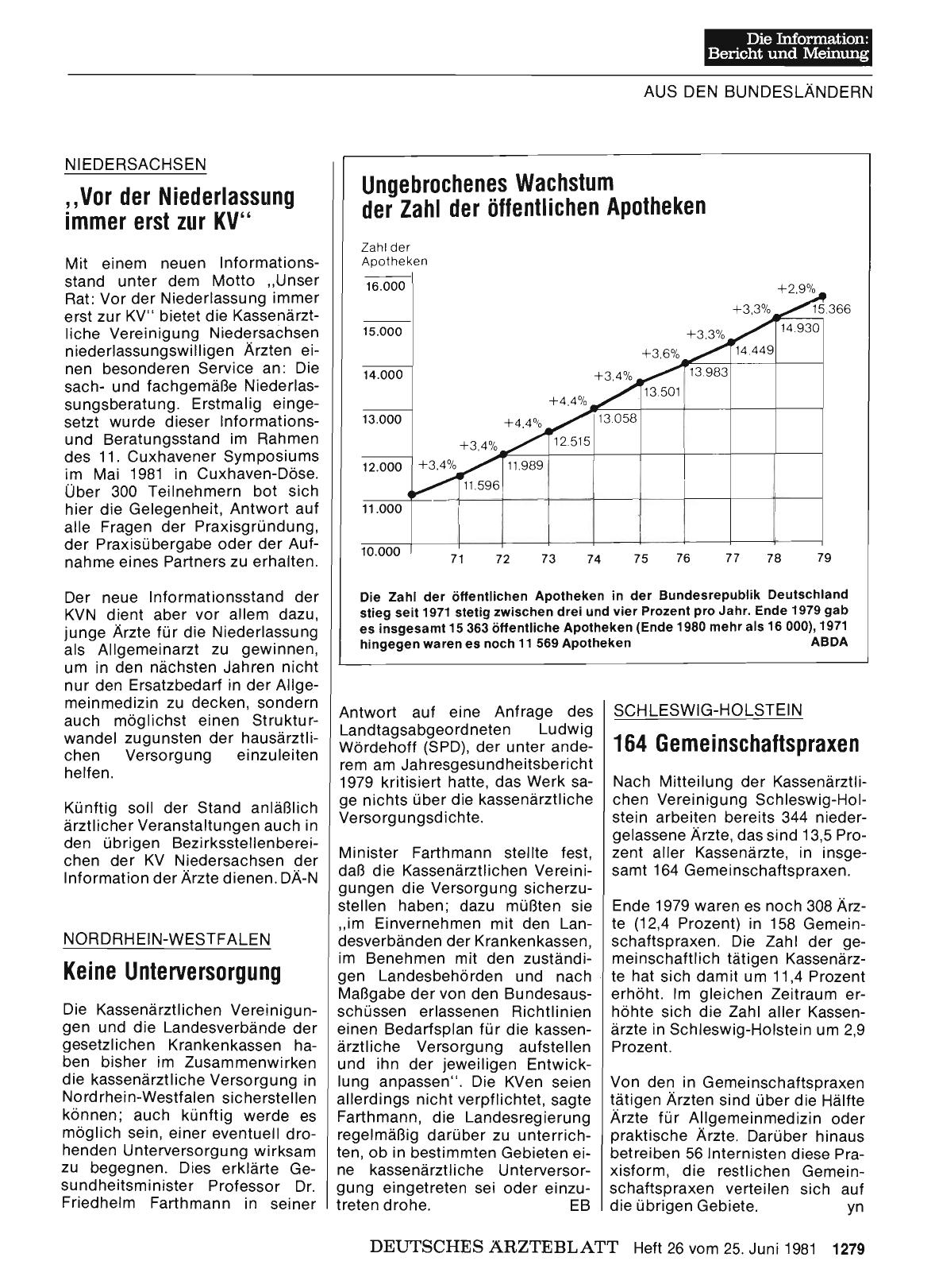 Vorschauseite 1: SCHLESWIG-HOLSTEIN: 164 Gemeinschaftspraxen