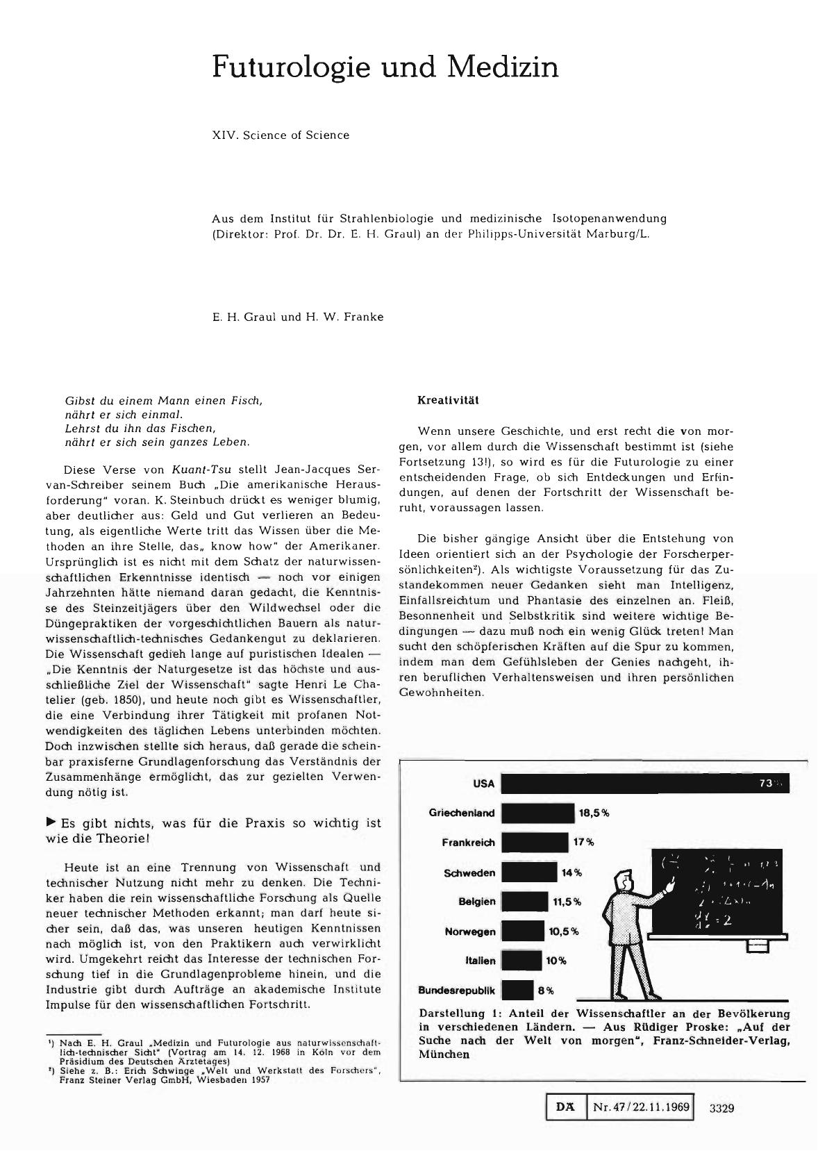 Vorschauseite 1: Futurologie und Medizin: XIV. Science of Science