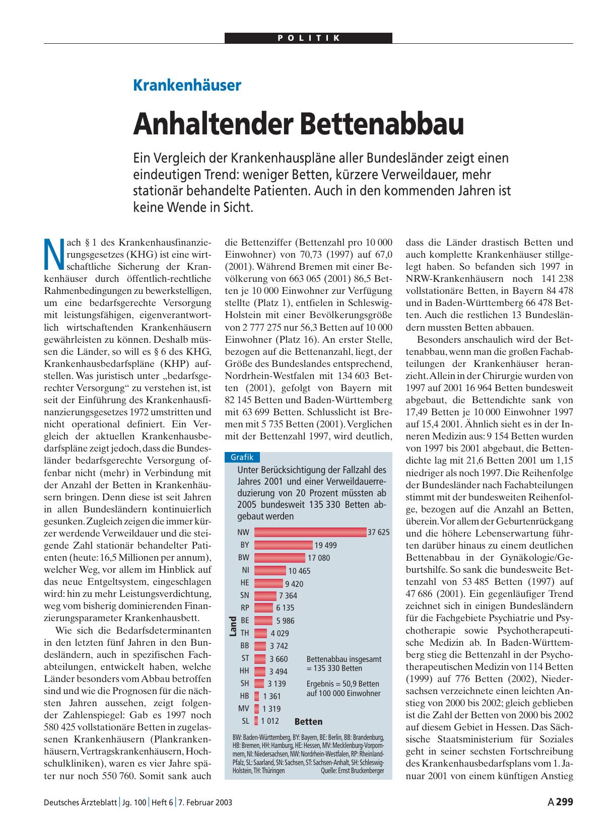 Vorschauseite 1: Krankenhäuser: Anhaltender Bettenabbau