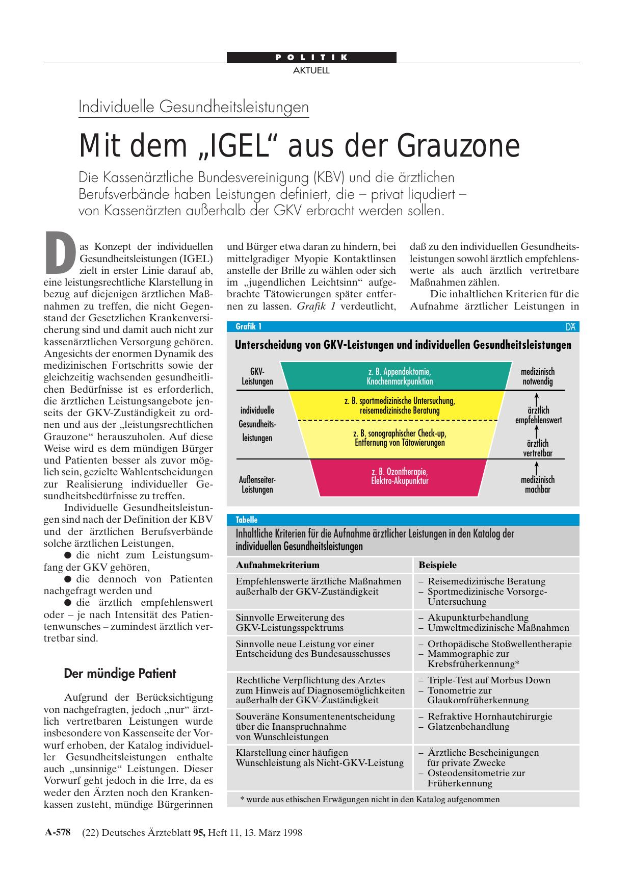Vorschauseite 1: Individuelle Gesundheitsleistungen: Mit dem „IGEL“ aus der Grauzone