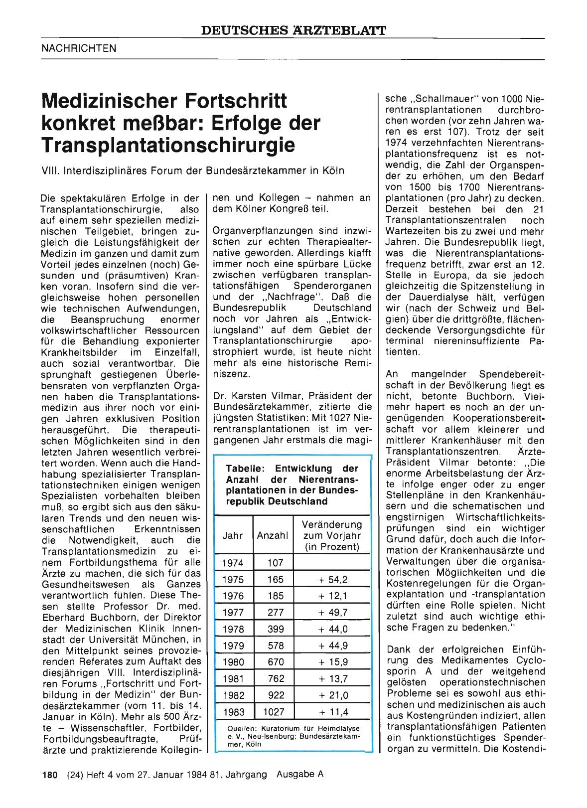Vorschauseite 1: Medizinischer Fortschritt konkret meßbar: Erfolge der Transplantationschirurgie