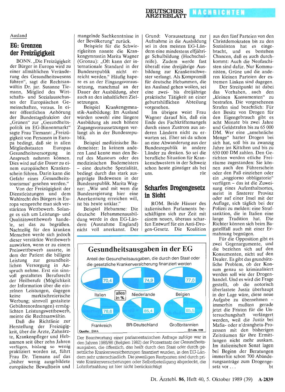 Vorschauseite 1: EG: Grenzen der Freizügigkeit