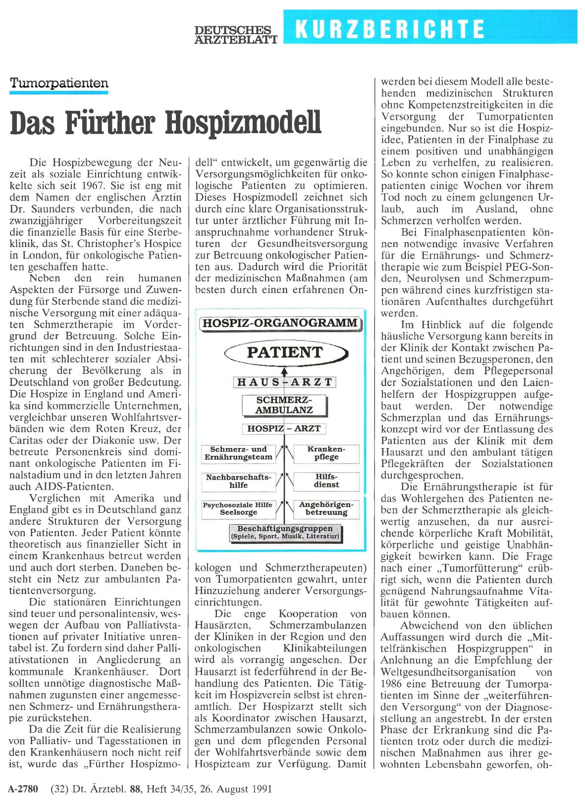Vorschauseite 1: Tumorpatienten: Das Fürther Hospizmodell