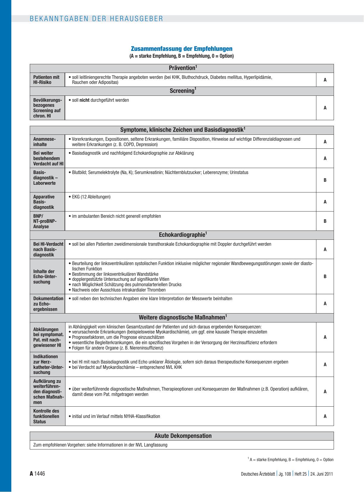 Vorschauseite 2: Nationale VersorgungsLeitlinie Herzinsuffizienz
