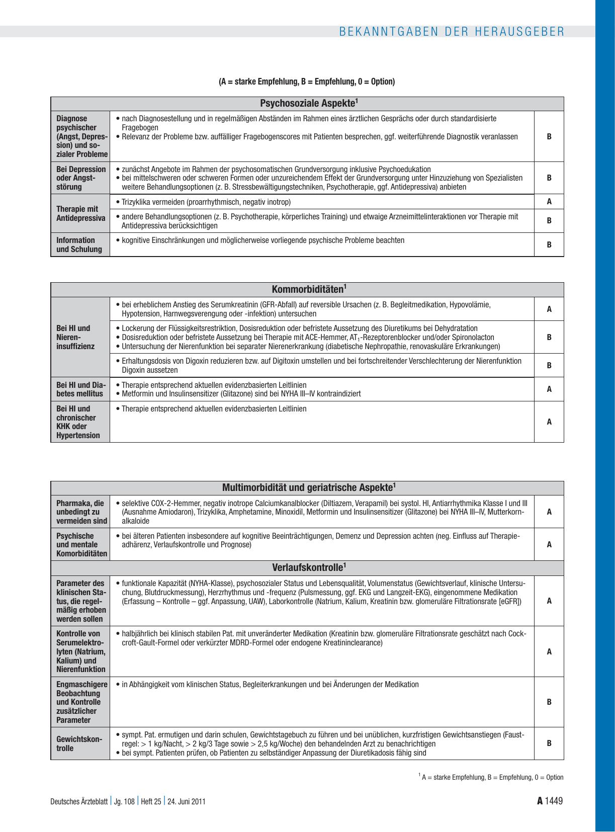 Vorschauseite 5: Nationale VersorgungsLeitlinie Herzinsuffizienz
