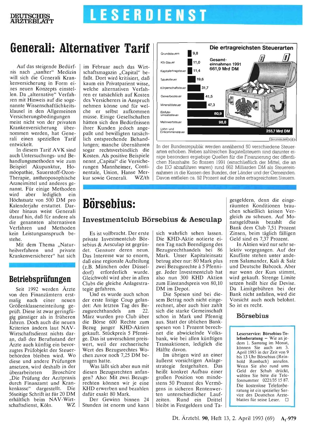 Vorschauseite 1: Betriebsprüfungen