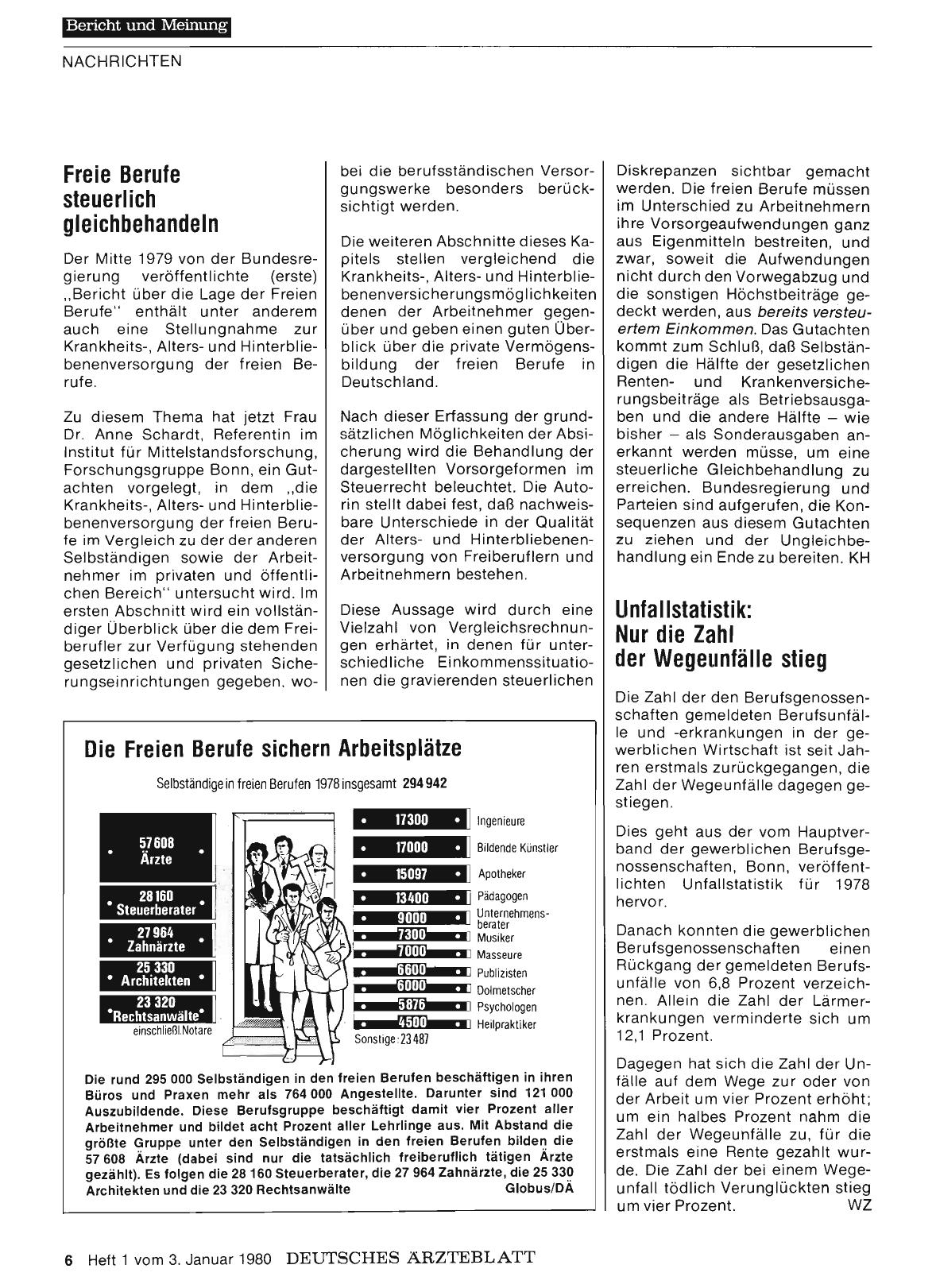 Vorschauseite 1: Freie Berufe steuerlich gleichbehandeln