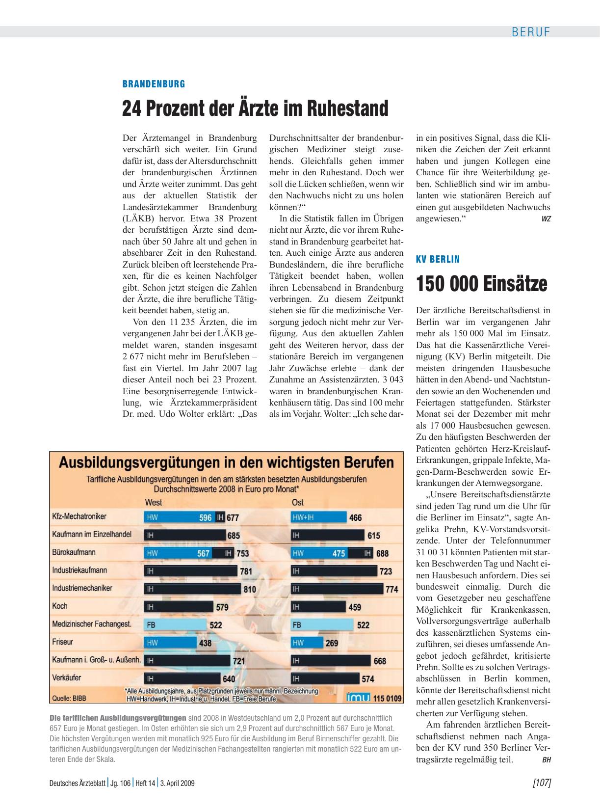 Vorschauseite 1: Aubildungsvergütungen in den wichtigsten Berufen