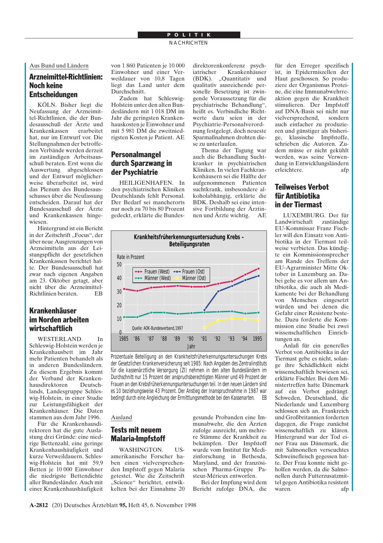 Vorschauseite 1: Krankheitsfrüherkennungsuntersuchung Krebs - Beteiligungen