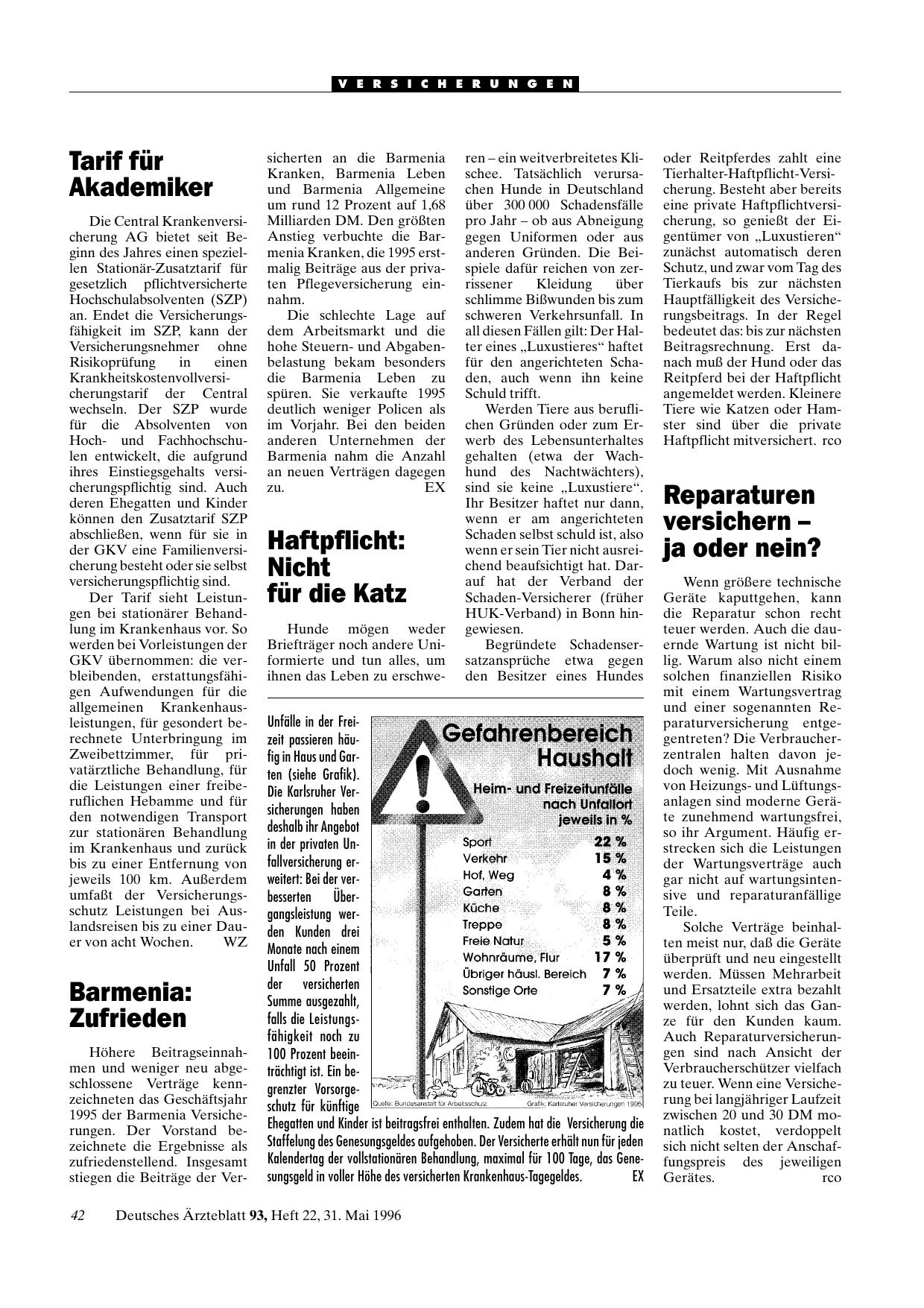 Vorschauseite 1: Tarif für Akademiker