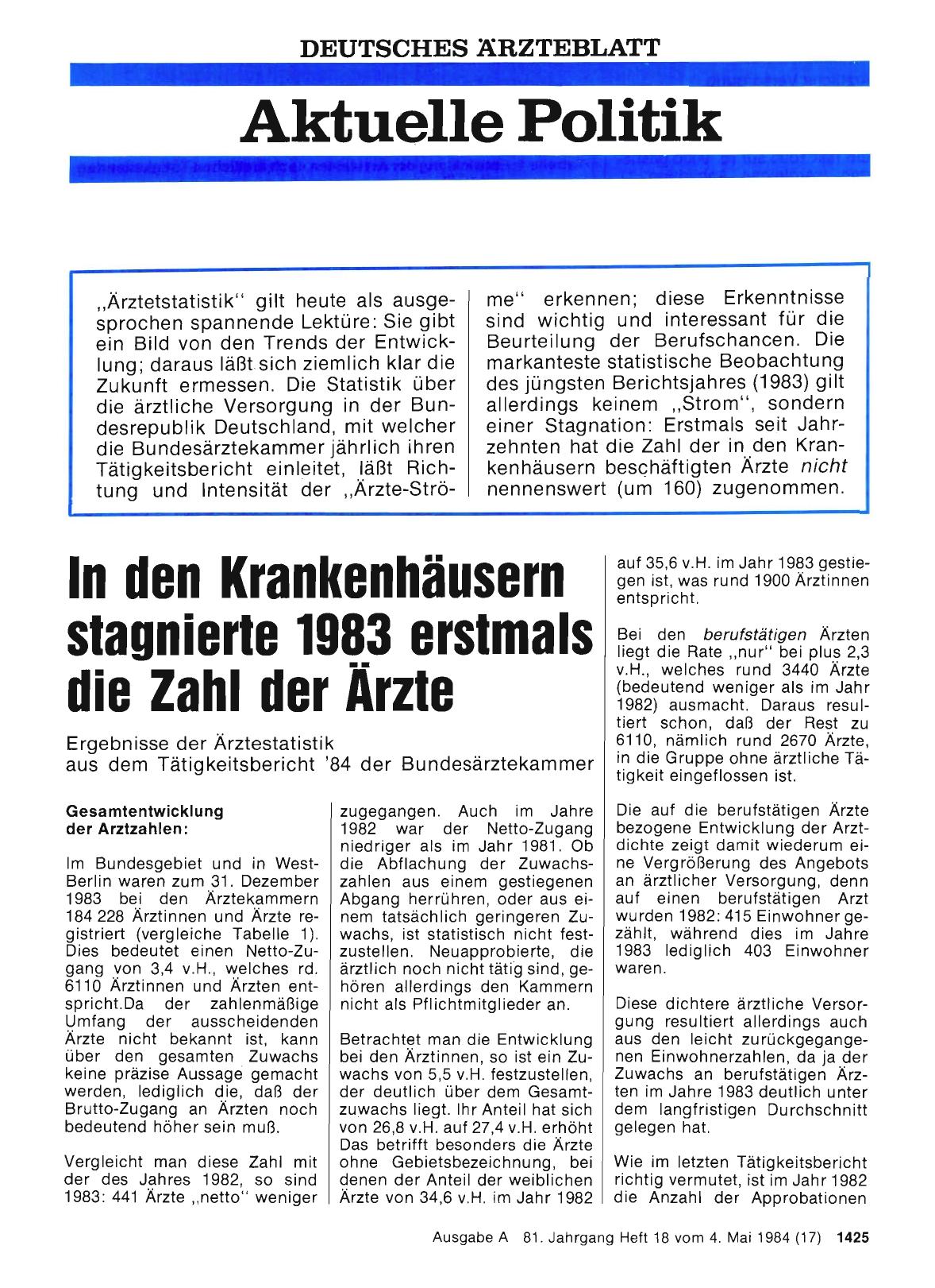 Vorschauseite 1: In den Krankenhäusern stagnierte 1983 erstmals die Zahl der Ärzte: Ergebnisse der Ärztestatistik aus dem Tätigkeitsbericht '84 der Bundesärztekammer