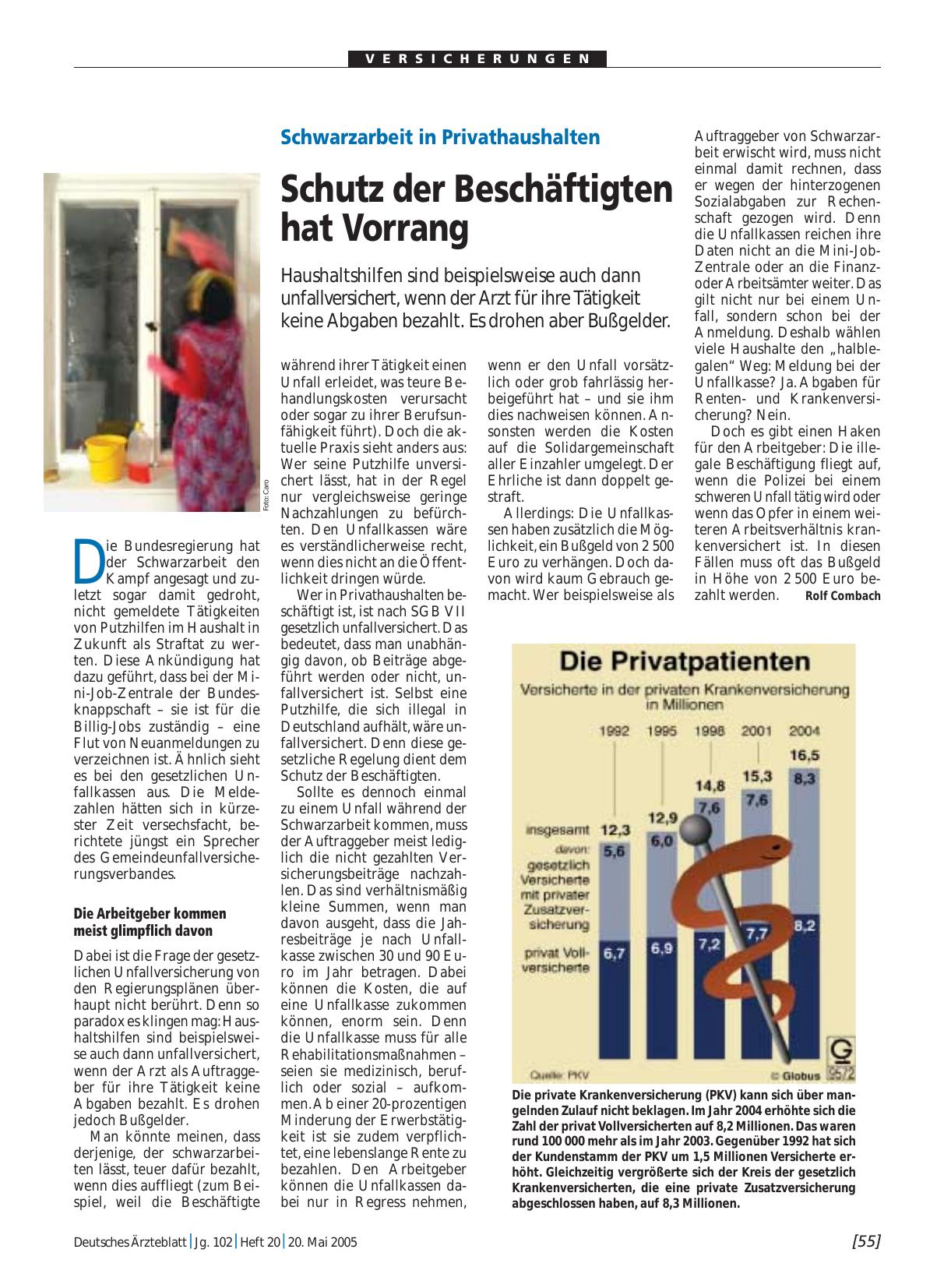 Vorschauseite 1: Die Privatpatienten